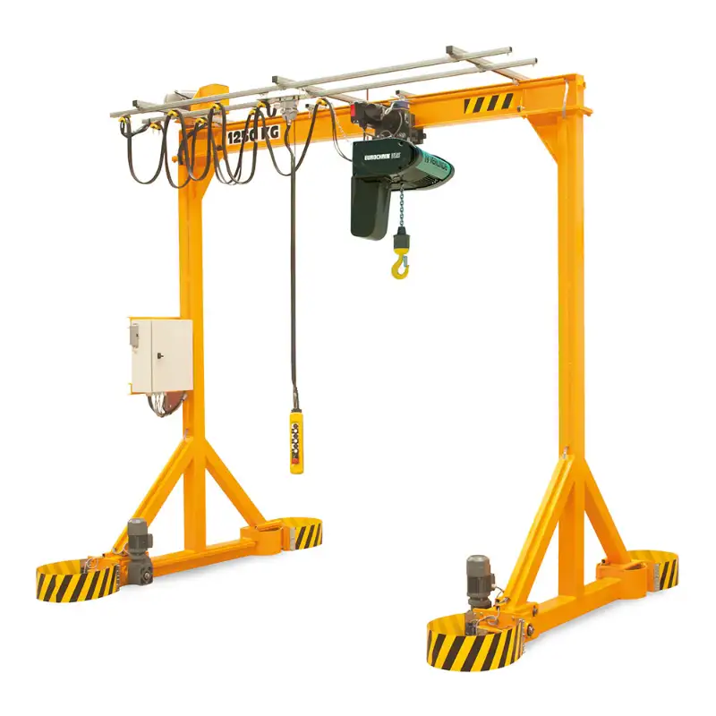 Gantries VGIM